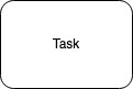 Task symbol